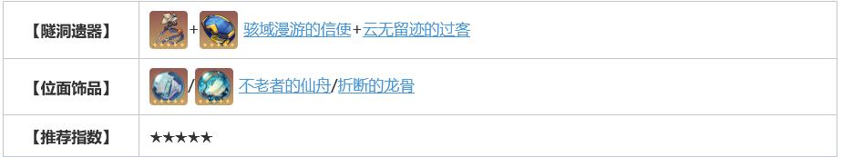 星穹铁道藿藿遗器怎么搭配