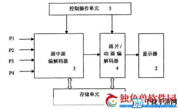 videocodecwmvideodecoder揭秘：1.-＂深入解析videocodecwm：视频解码器的工作原理