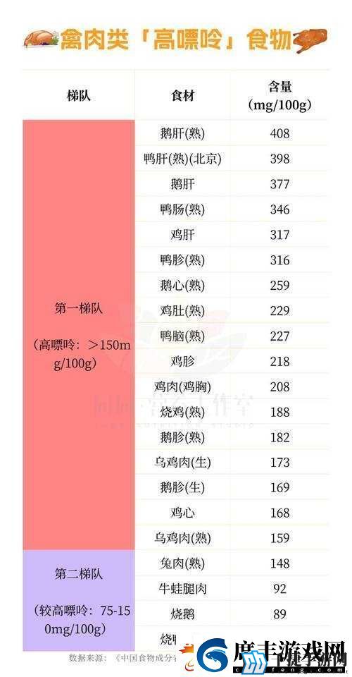 探寻部落战争中大鱼踪迹的实用识别方法及找寻大鱼的技巧攻略